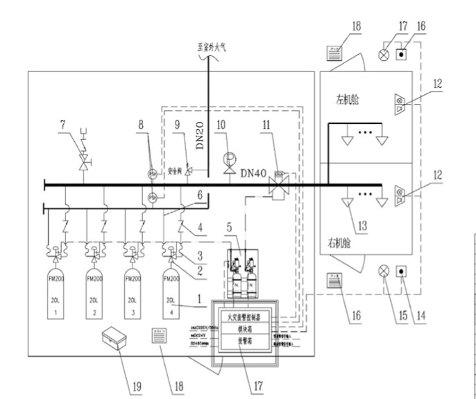 船用七氟丙烷气体灭火系统